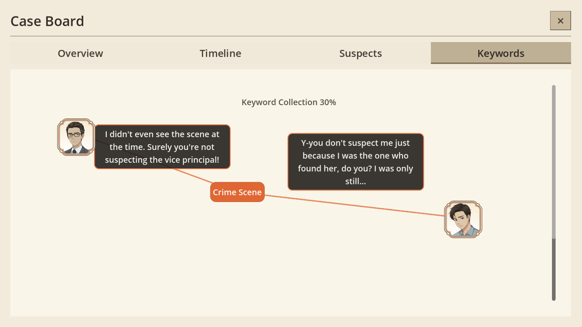 The Missing Threads screenshot 1