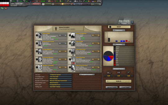 Hearts of Iron III Semper Fi: Dies Irae Götterdämmerung.