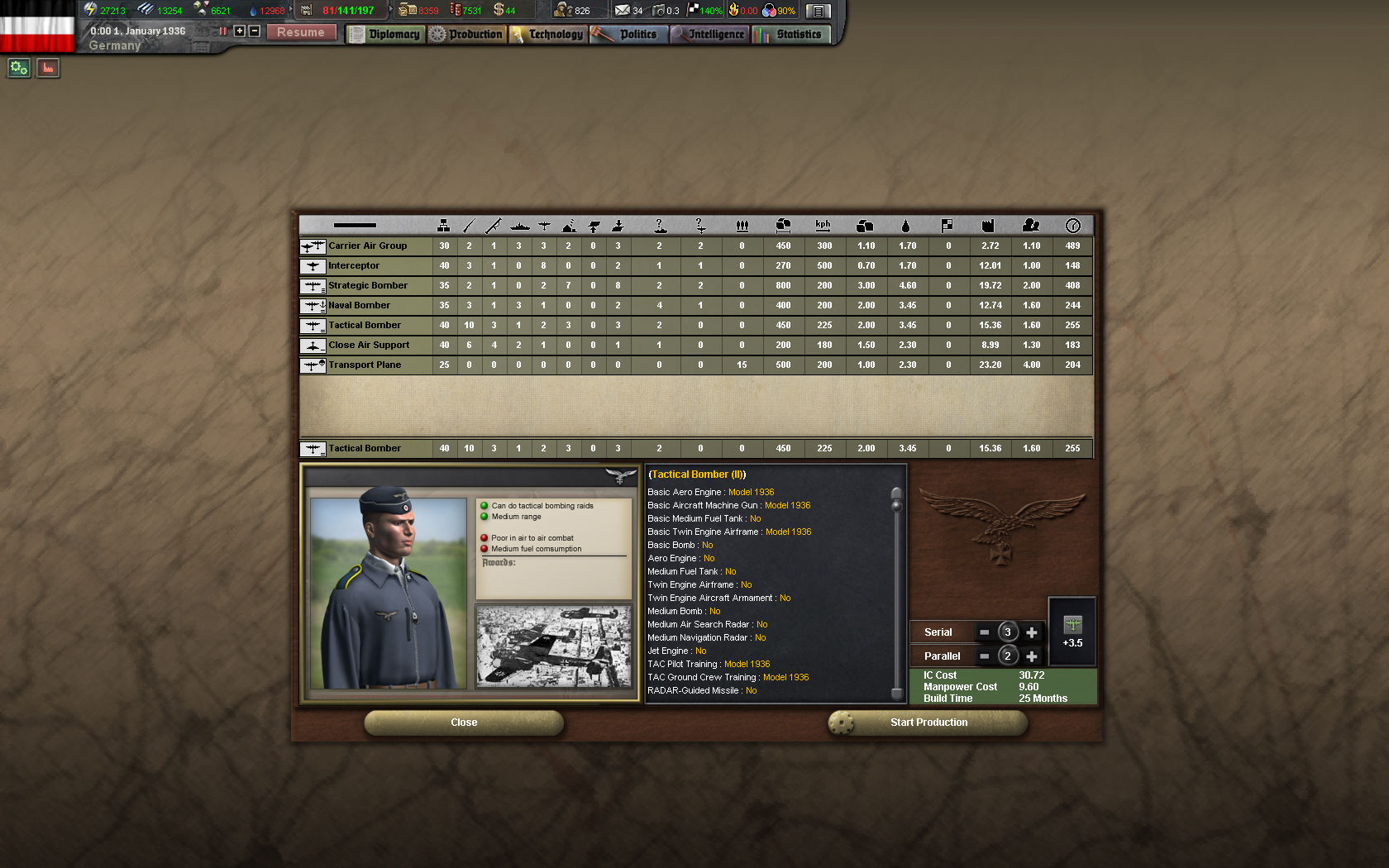 Hearts of Iron III Semper Fi: Dies Irae Götterdämmerung Featured Screenshot #1