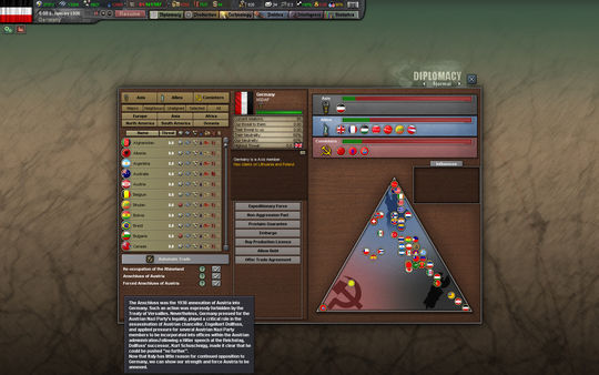 Hearts of Iron III Semper Fi: Dies Irae Götterdämmerung.