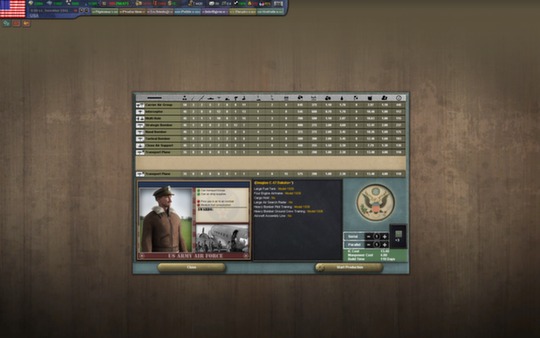 KHAiHOM.com - Hearts of Iron III: Dies Irae Stars & Stripes Spritepack