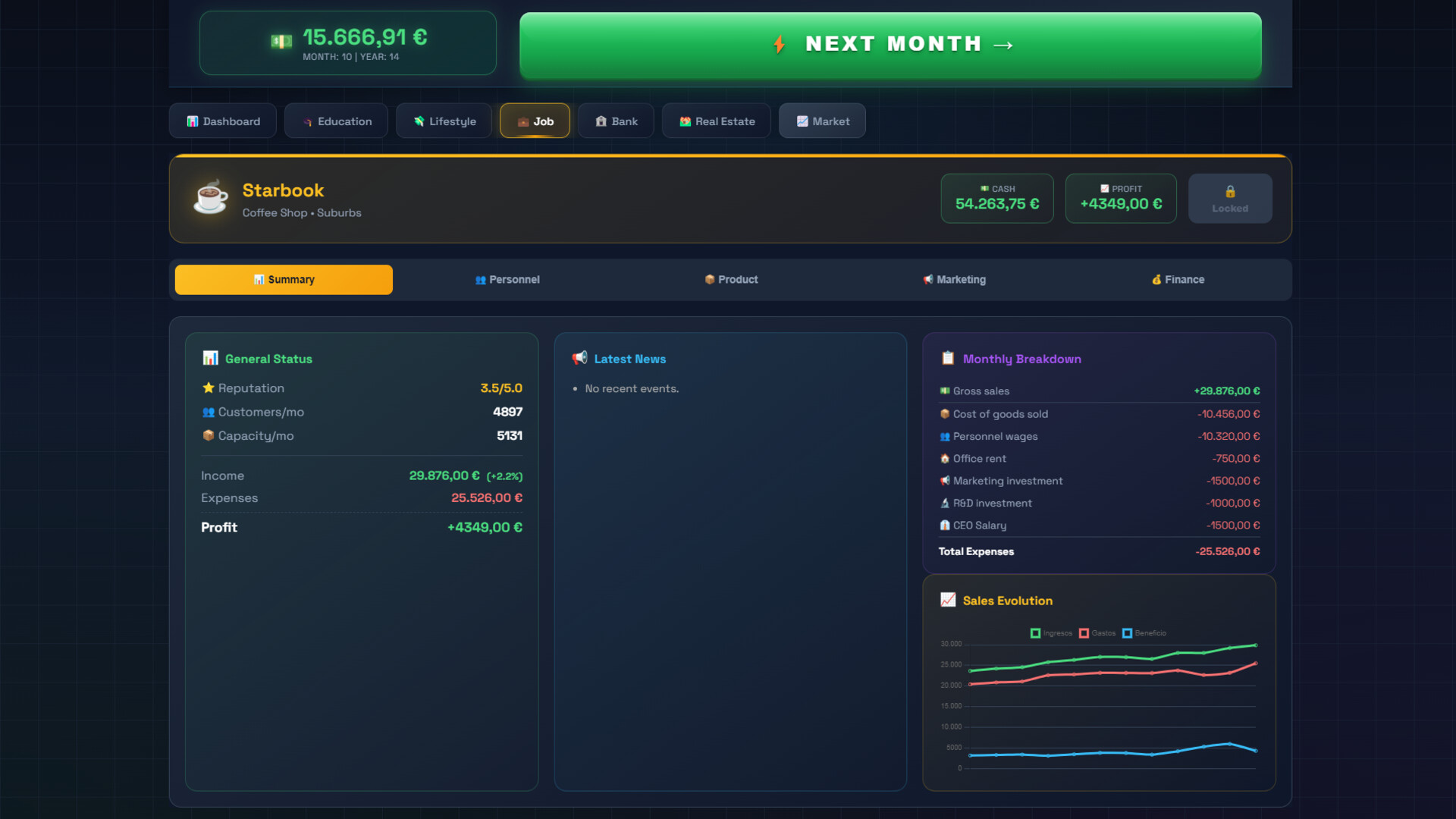 Life Inc. screenshot #9