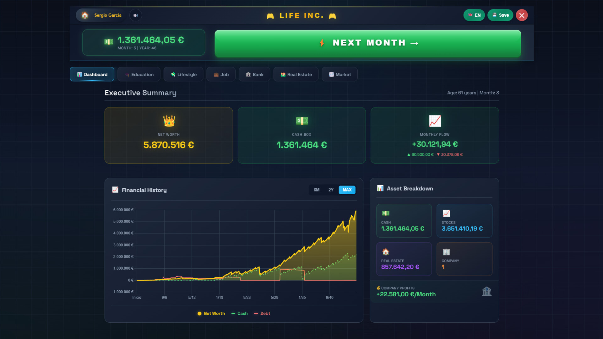 Life Inc. screenshot #3