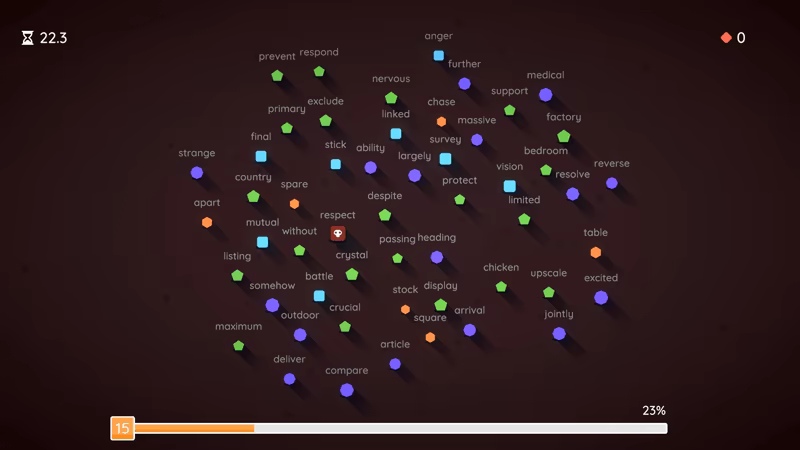 Incretyper video 3