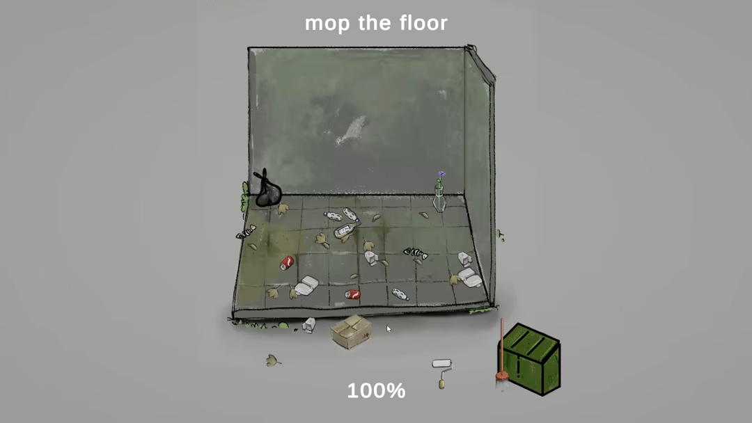 Please fix the mess video 2