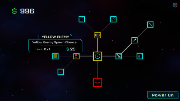 Around The Core