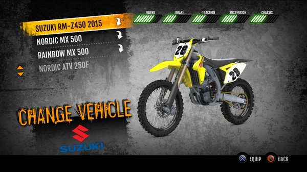 MX vs. ATV Supercross Encore - 2015 Suzuki RMZ450 MX