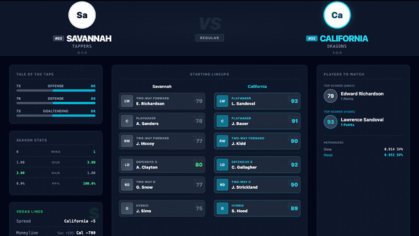 Coastal Summit Sports: College Hockey 26