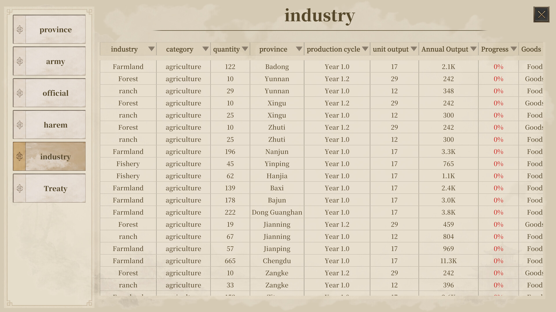 Command by Voice: World Conquest screenshot #17