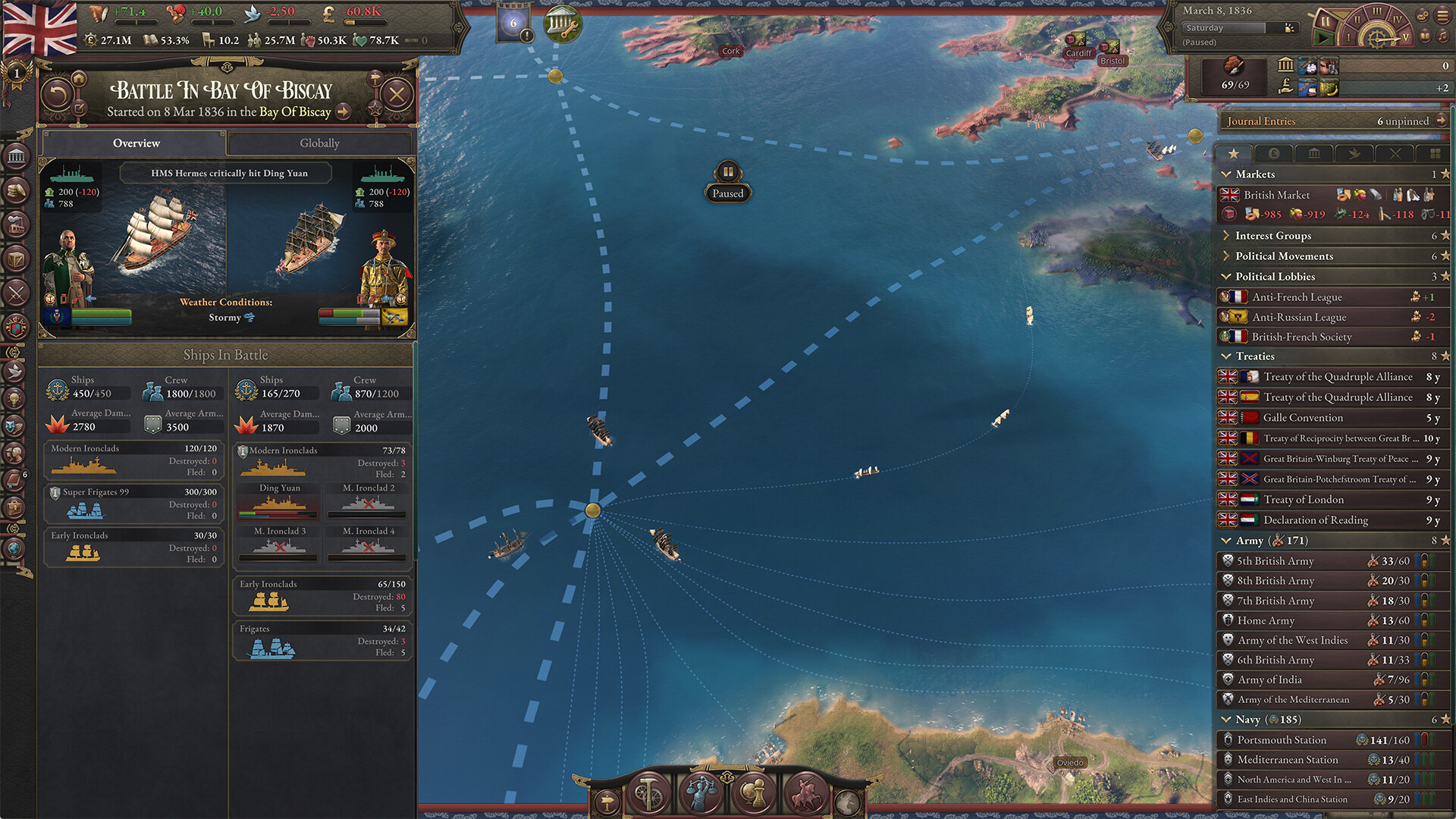 Victoria 3: Volume 3