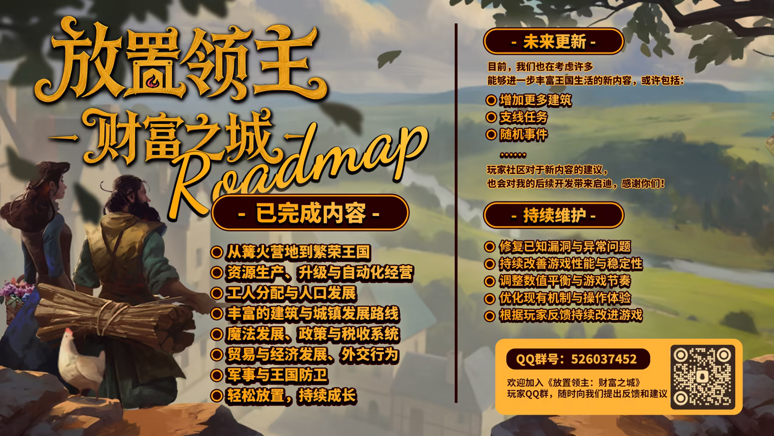 放置领主：财富之城|Hearth and Hamlet|Build.24788561|官方中文|容量888M插图1咸鱼单机官网