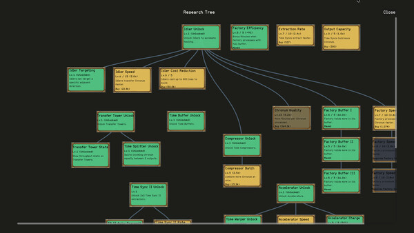 Idle Time screenshot