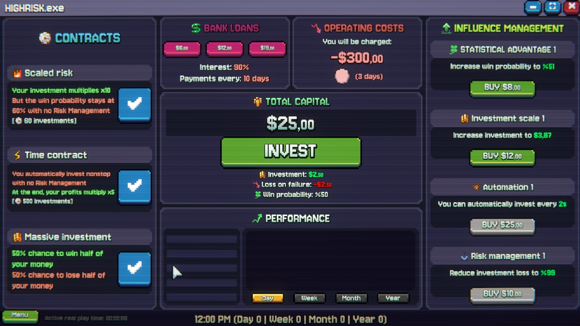High Risk