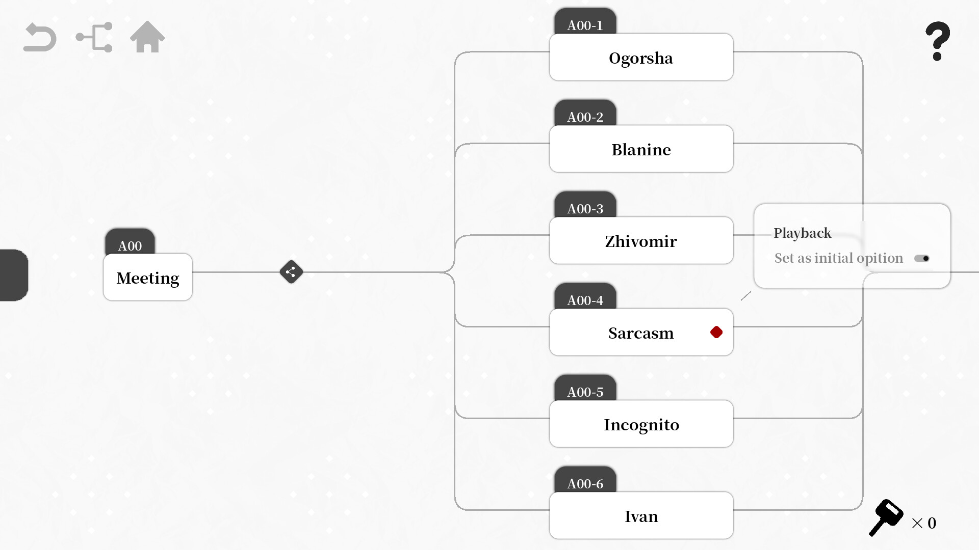 Quest for Choices: Ivan's Tale｜Chapter 0+1 screenshot #4