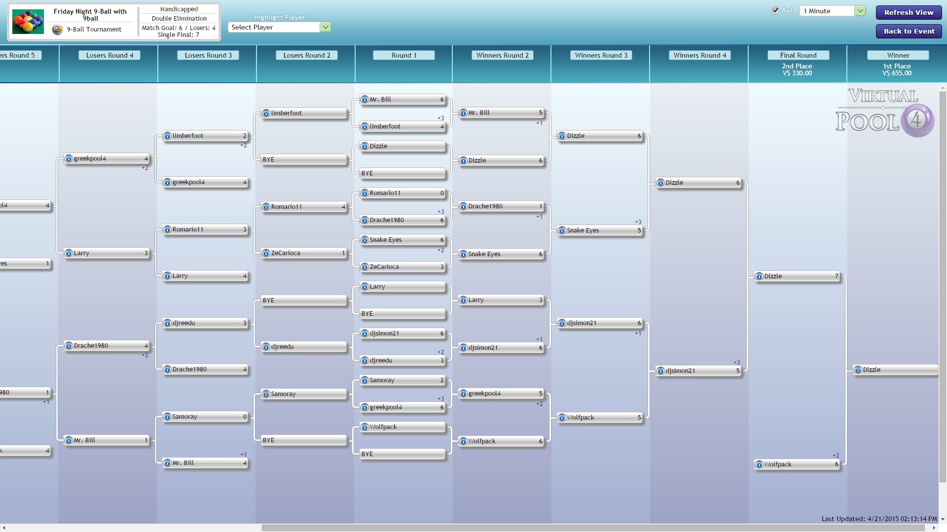 #2. Virtual Pool 4 Multiplayer (Steam) De: Celeris