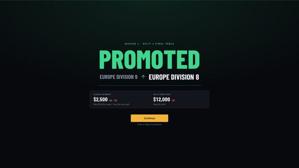 Screenshot of Esports Manager: FPS