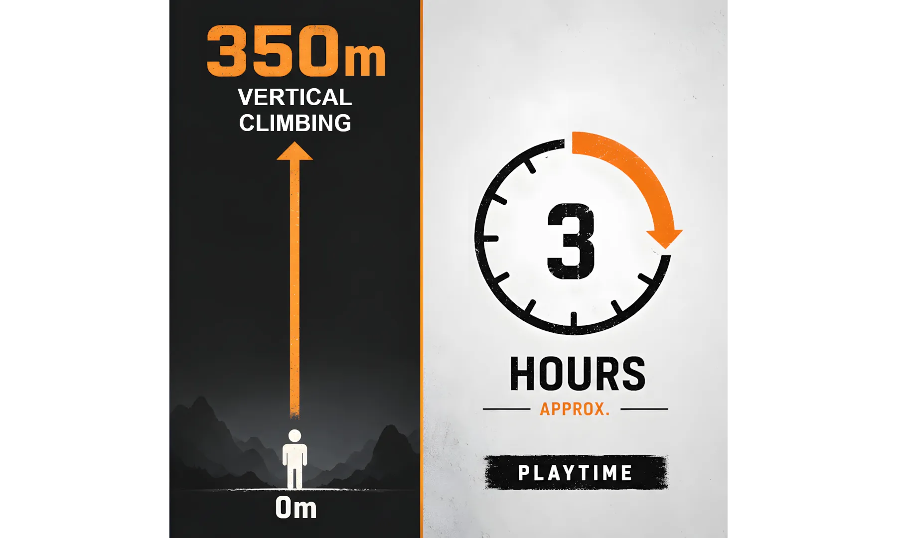 GetHigh.EXE Game Overview - 350 m vertical climbing. 3 hours approx. playtime.