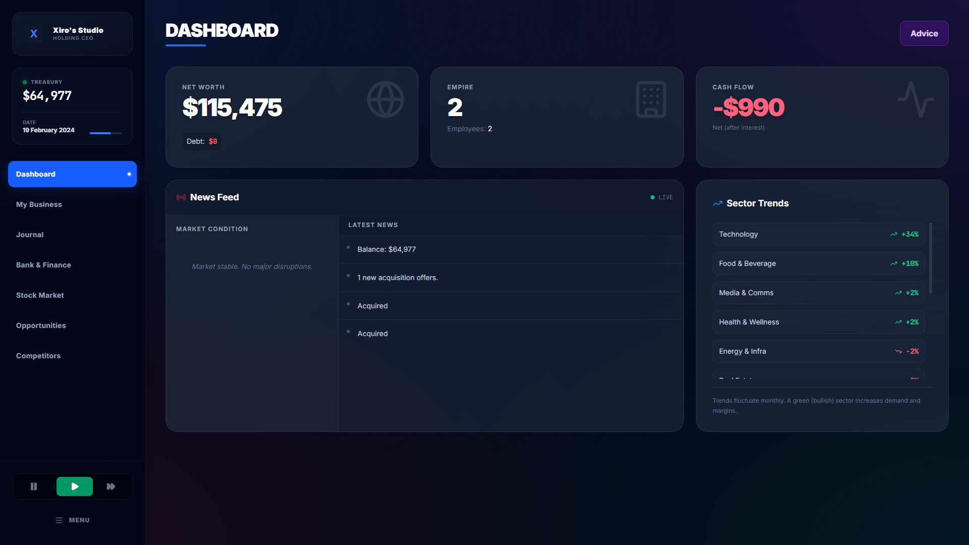 Global Business Tycoon Featured Screenshot #1