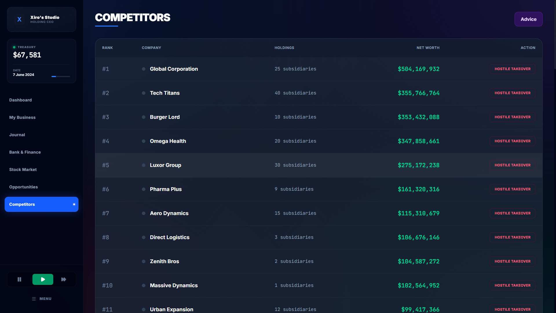 Global Business Tycoon