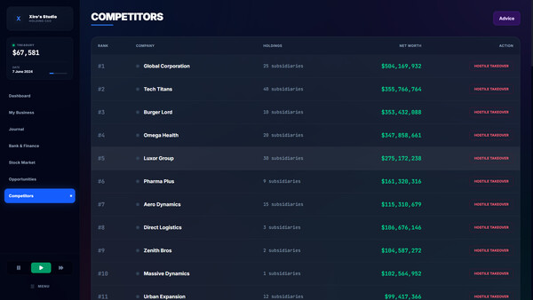 Global Business Tycoon