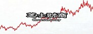 芝士财商 CheeseMoney