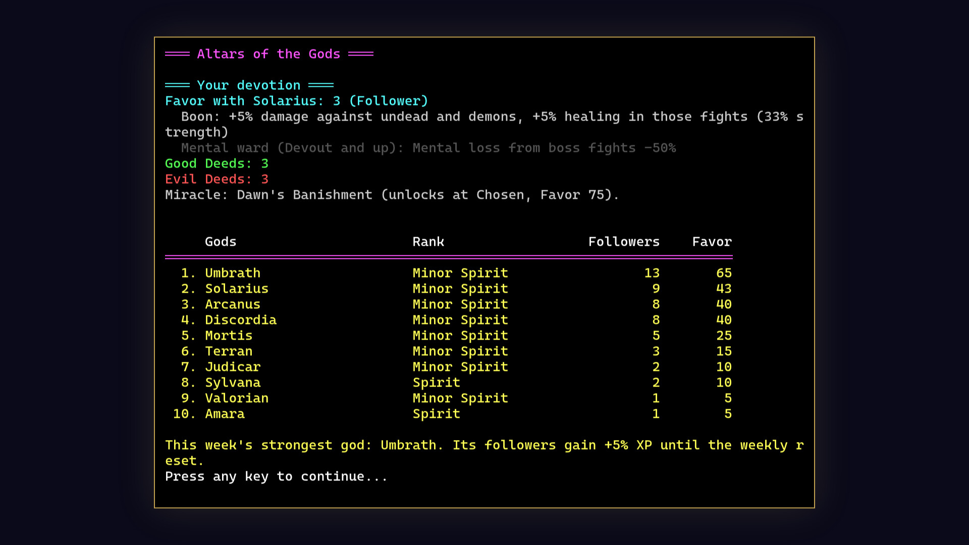 Usurper Reborn screenshot #4