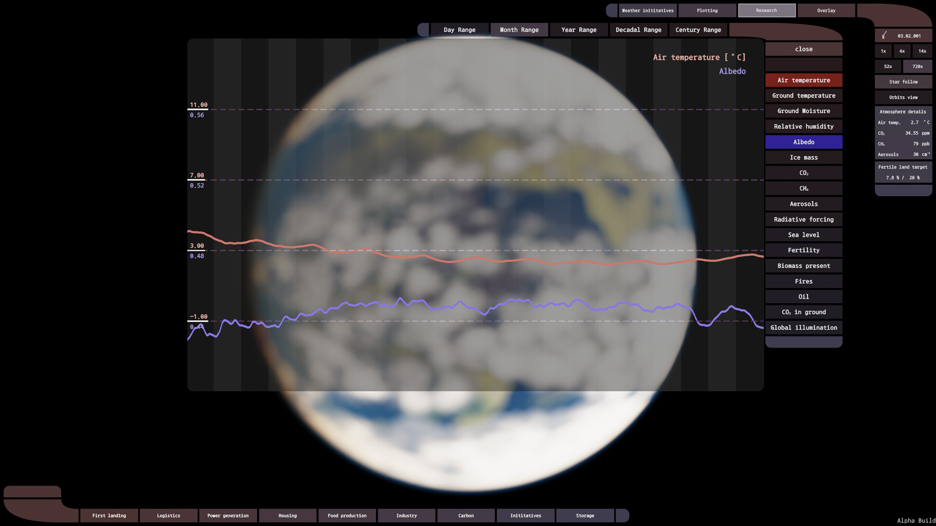 Glorgorian Weather Initiative screenshot #3