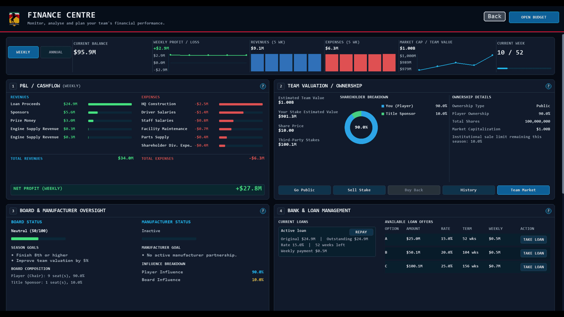 Team Principal: A Racing Manager screenshot #8