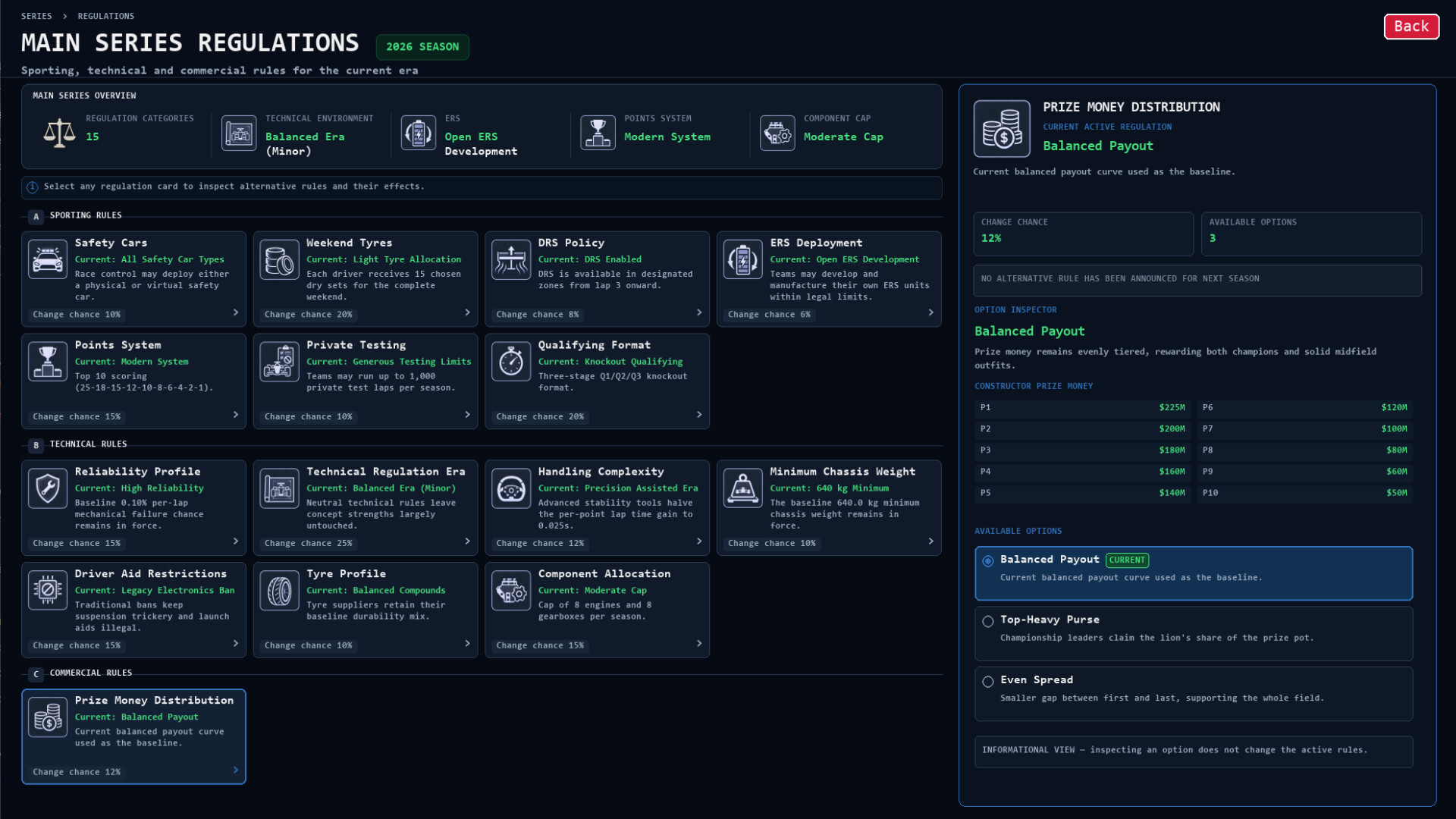 Team Principal: A Racing Manager screenshot