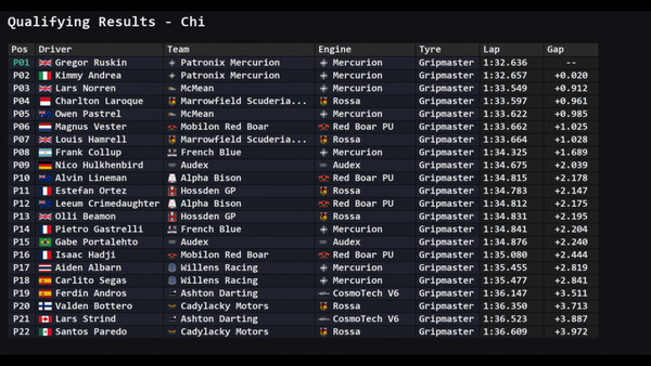 Team Principal: A Racing Manager