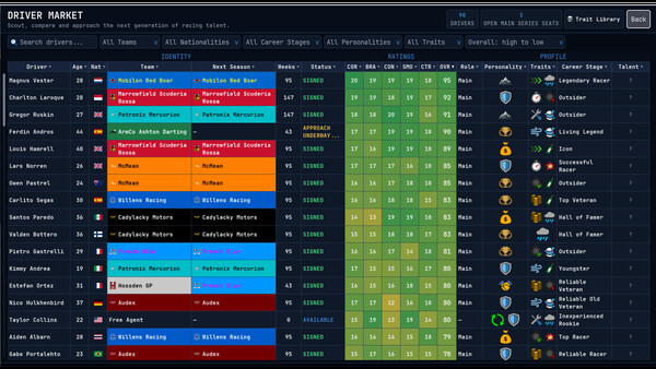 Team Principal: A Racing Manager screenshot 5