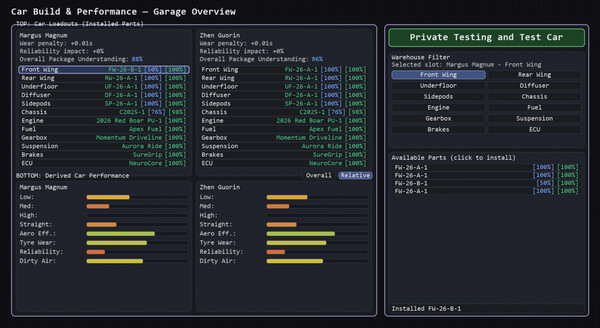 Team Principal: A Racing Manager