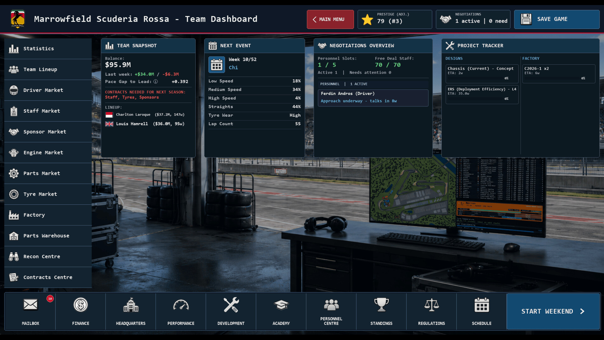 Team Principal: A Racing Manager screenshot 2