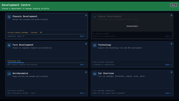 Team Principal: A Racing Manager screenshot 3