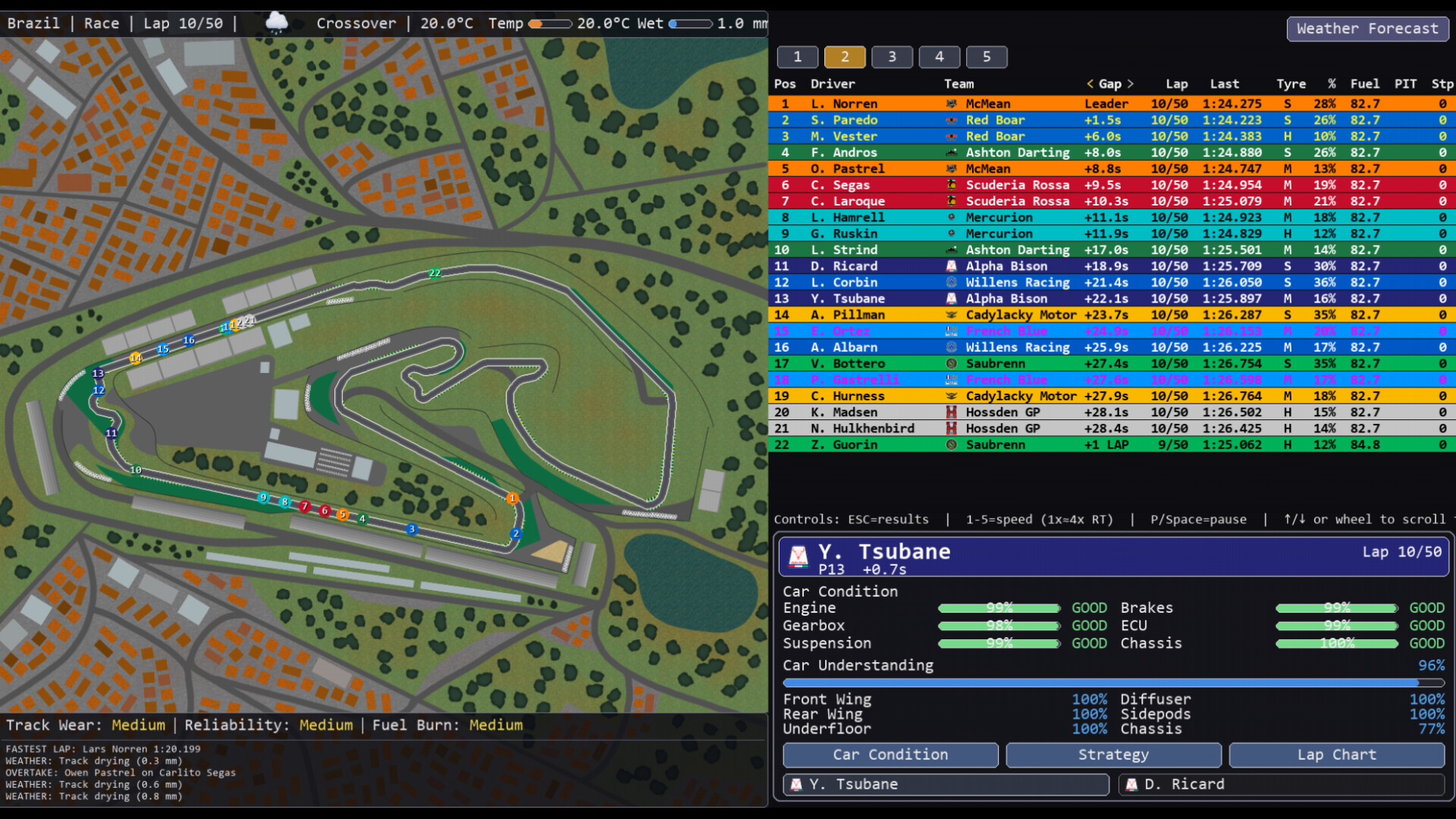 Team Principal: A Racing Manager Featured Screenshot #1