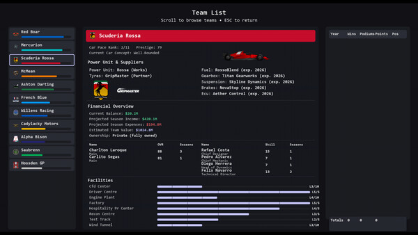 Team Principal: A Racing Manager