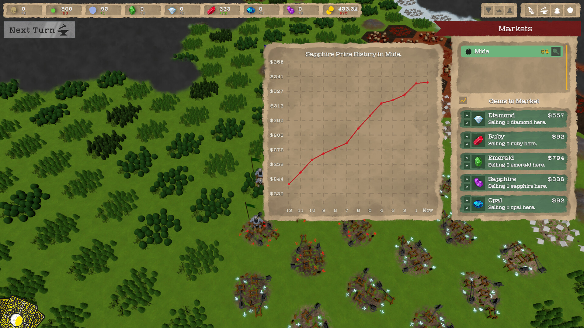 Dwarf Guild Mania screenshot 5