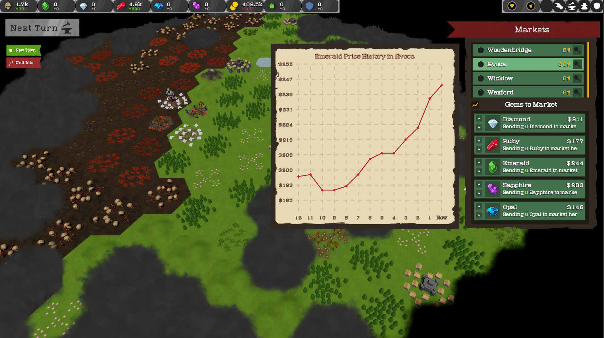 Dwarf Guild Mania screenshot #2