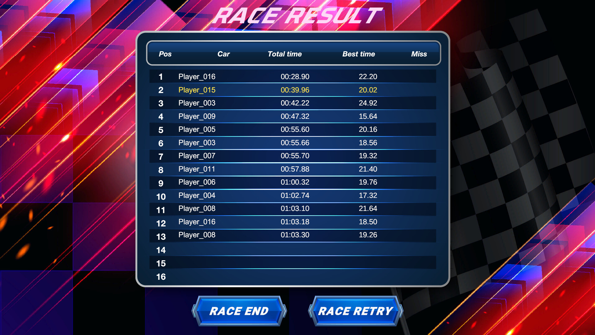 Slot Car Simulator screenshot #19