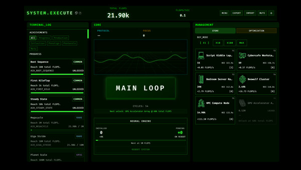 Screenshot of System.Execute