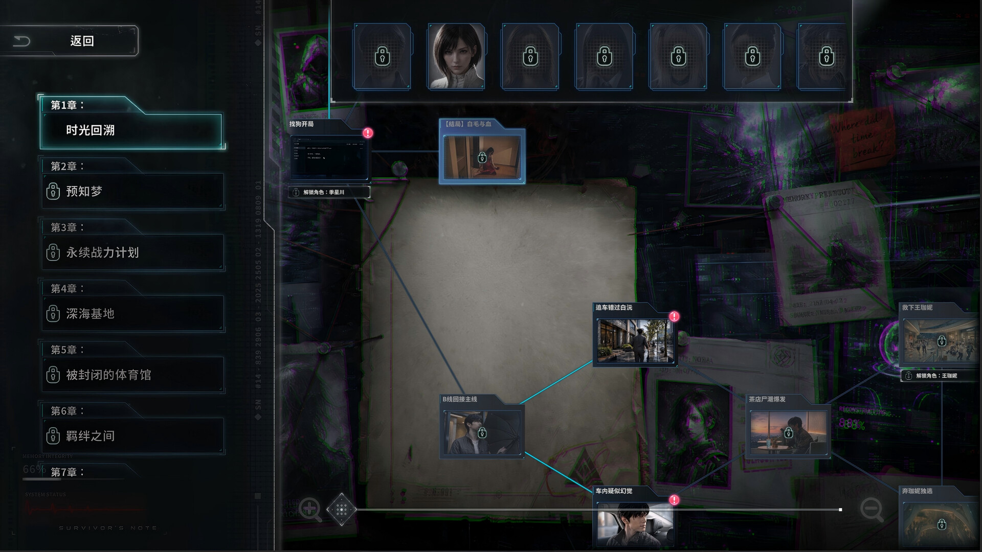 Screenshot Survivor's Notes