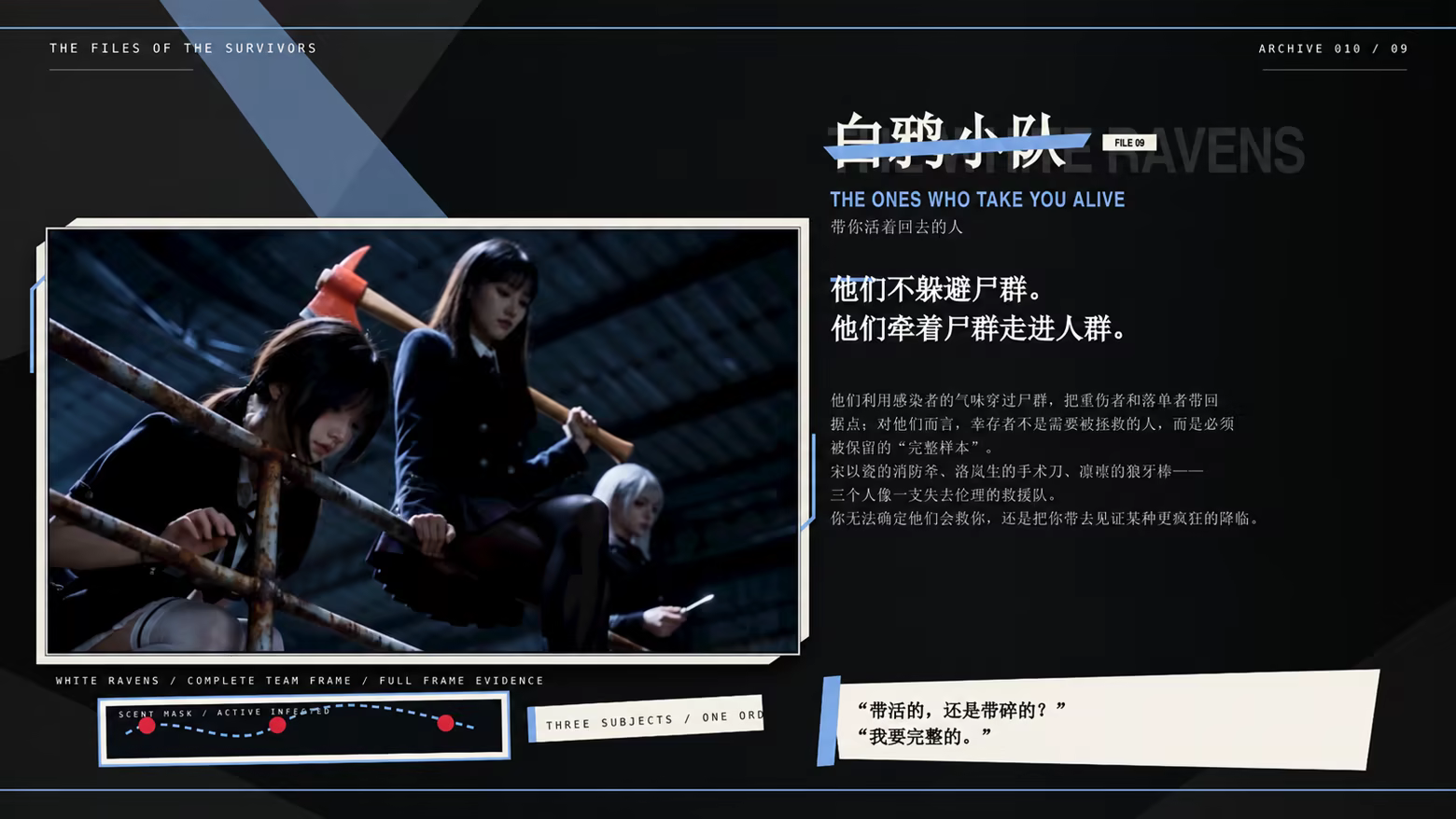 图片[11]-幸存者笔记/Survivor’s Notes Build.25268753|动作冒险|容量35.1GB|官方中文版-星游乐园