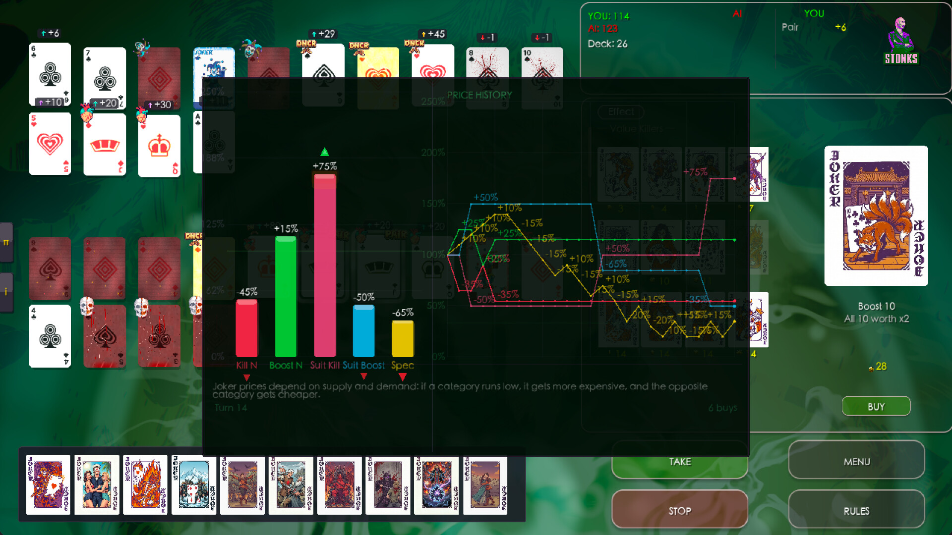Joker Madness π screenshot