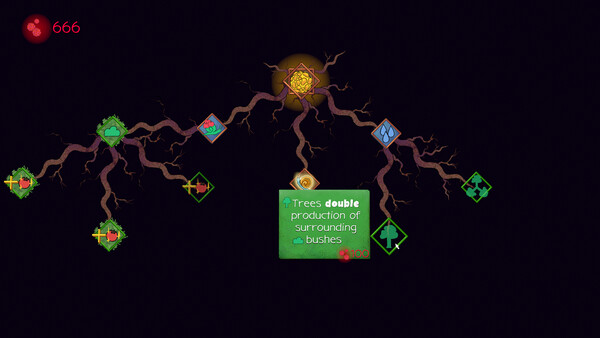 Скриншот 4 из игры Feed The Forest