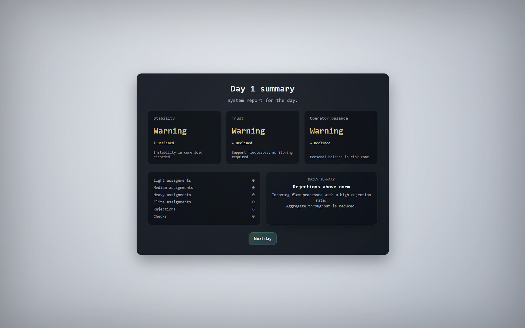 Can I Get a Job? screenshot #5