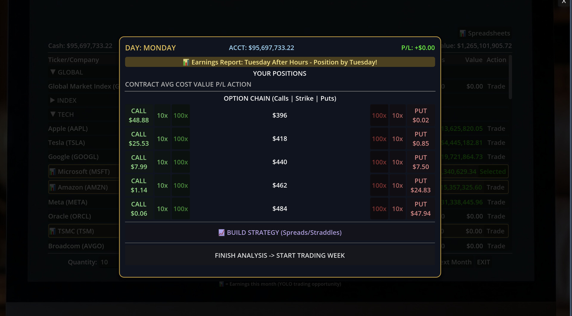 SELF MADE: Investment Life Sim screenshot screenshot 1