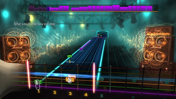Rocksmith® 2014 – Queensrÿche Song Pack