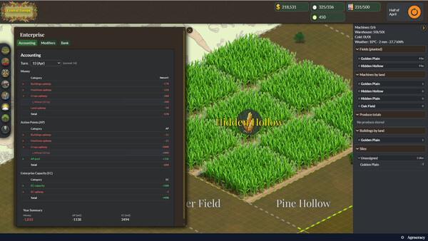 Screenshot 4 of Agrocracy - final gameplay screenshot