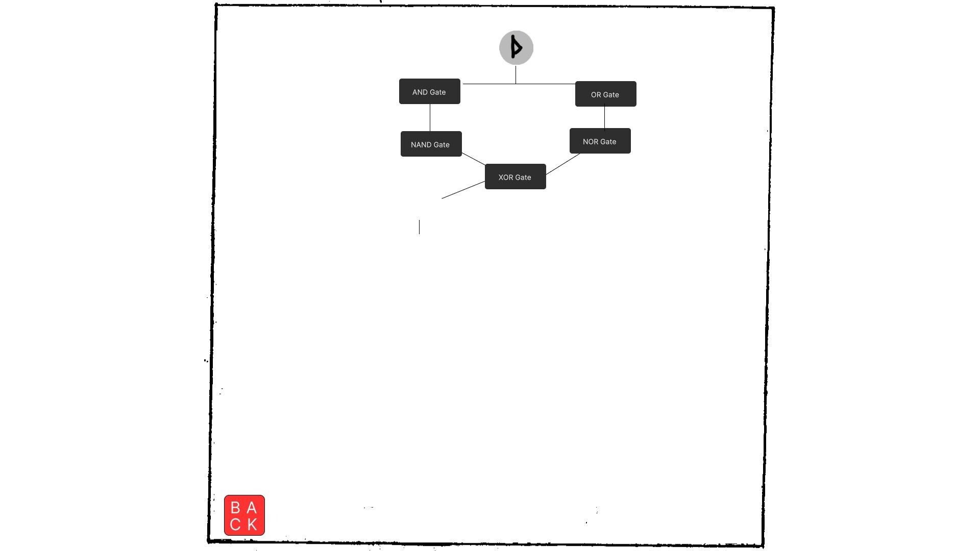 Art and Artifice screenshot #8