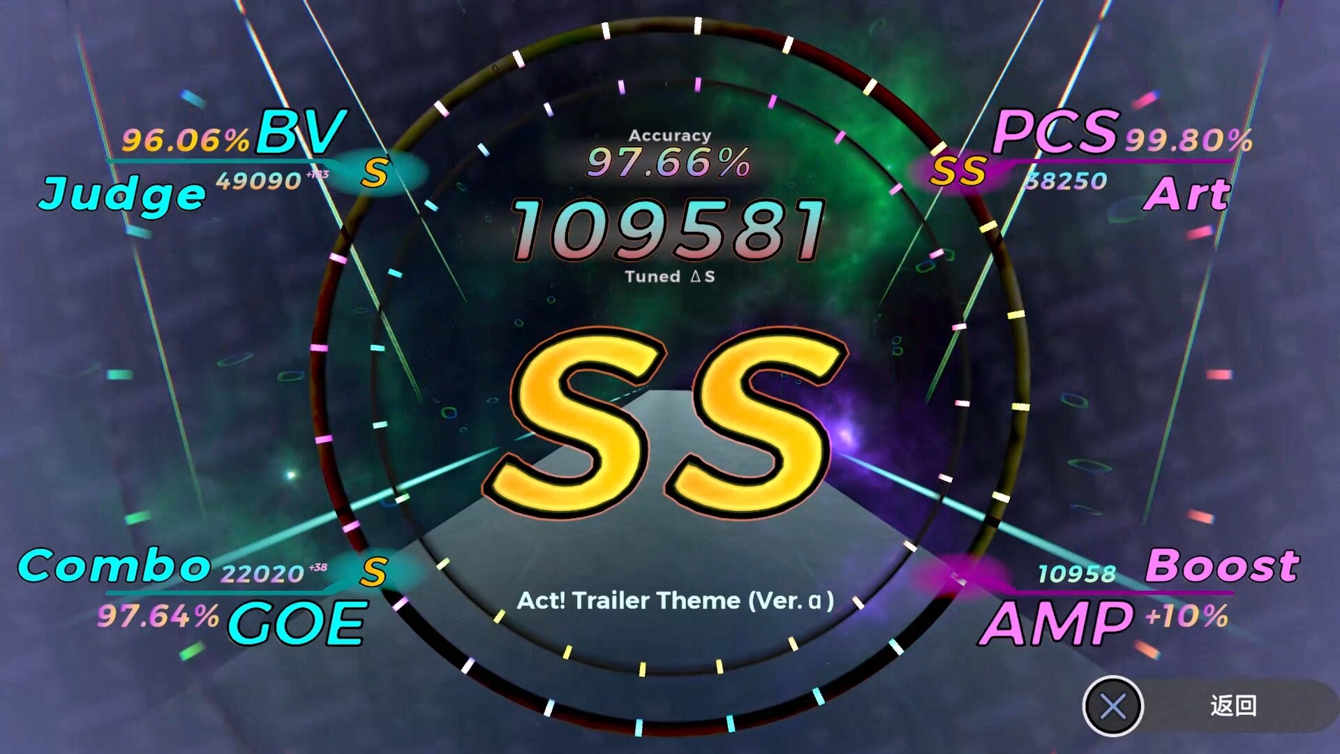 Act! Autonomy: Cell-Tones screenshot #4